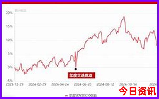 云南三大淡水湖排名